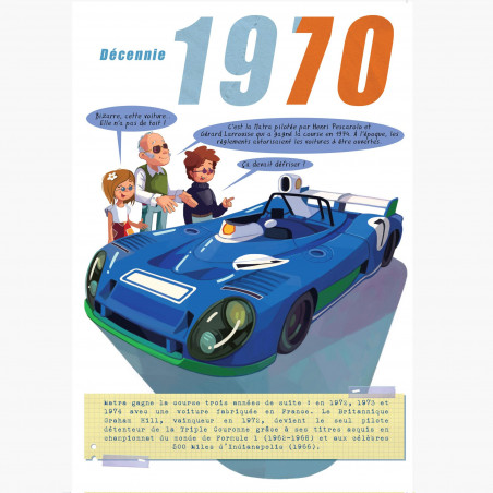 La Fabuleuse Histoire Des 24 Heures du Mans