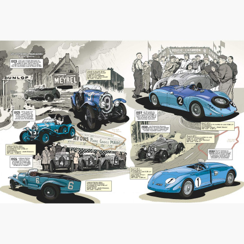 Comic 24 Hours of Le Mans 1923-2023 - 100 Years Of Innovation