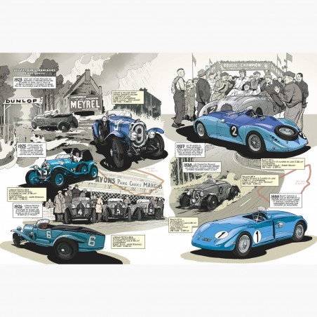 BD 24 Heures Du Mans 1923-2023 - 100 Ans D'innovations